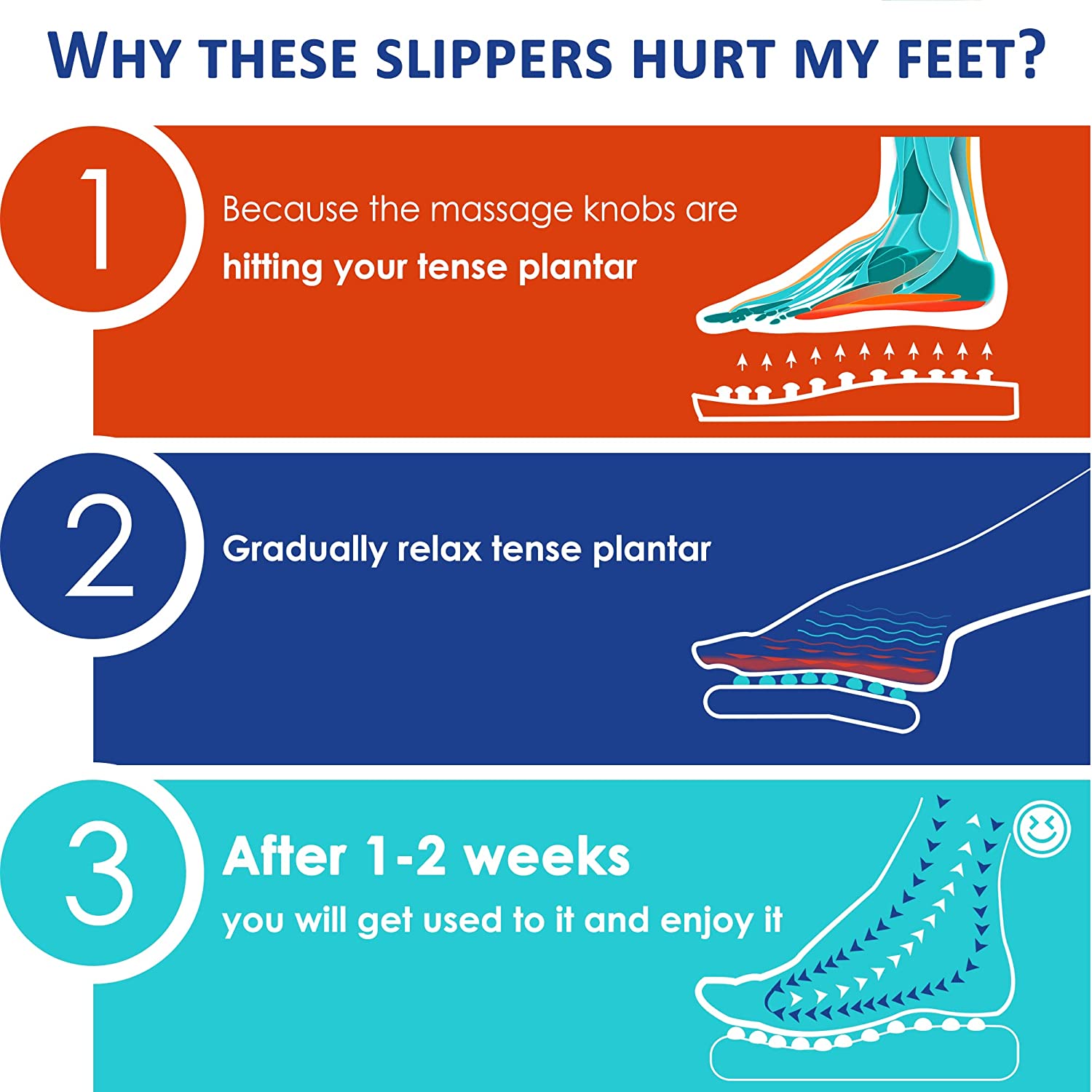 Acupressure Slippers Side Effects