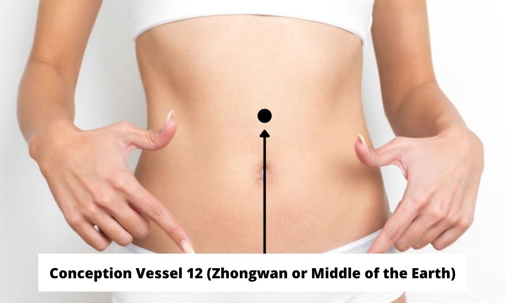 Acupressure Point Conception Vessel 12 CV 12 (Zhongwan or Middle of the Earth)