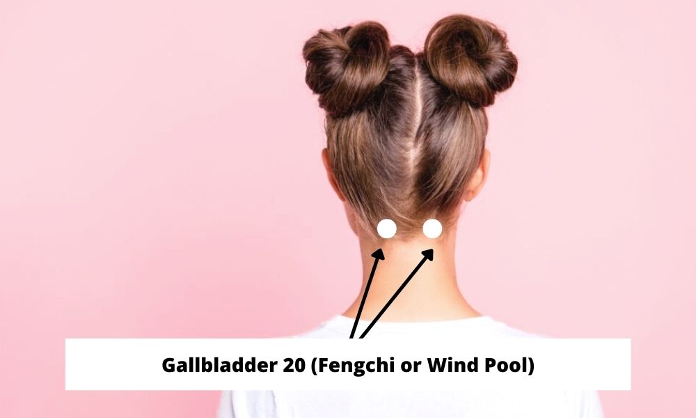 Acupressure Point Gallbladder 20 GB 20 (Fengchi or Wind Pool)