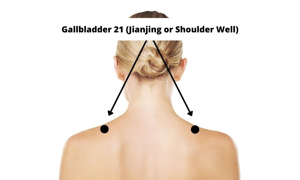 Acupressure Point Gallbladder 21 GB 21 (Jianjing or Shoulder Well)