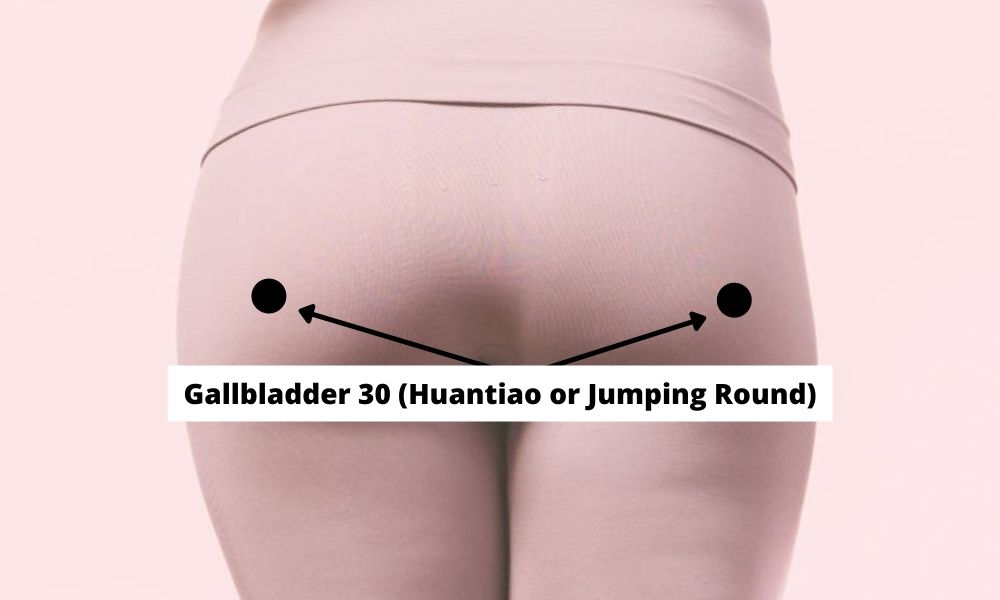 Acupressure Point Gallbladder 30 GB 30 (Huantiao or Jumping Round)
