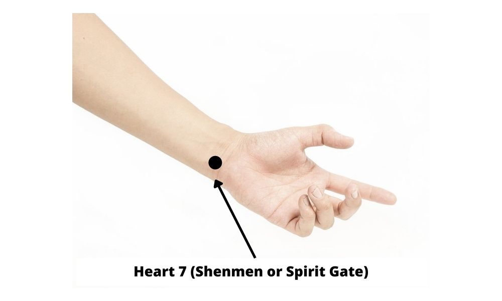 Acupressure Point Heart 7 HT7 (Shenmen or Spirit Gate)