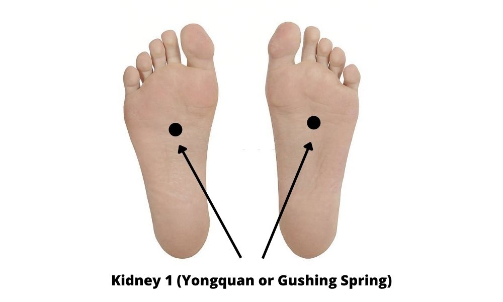 Acupressure Point Kidney 1 KID1 (Yongquan or Gushing Spring)