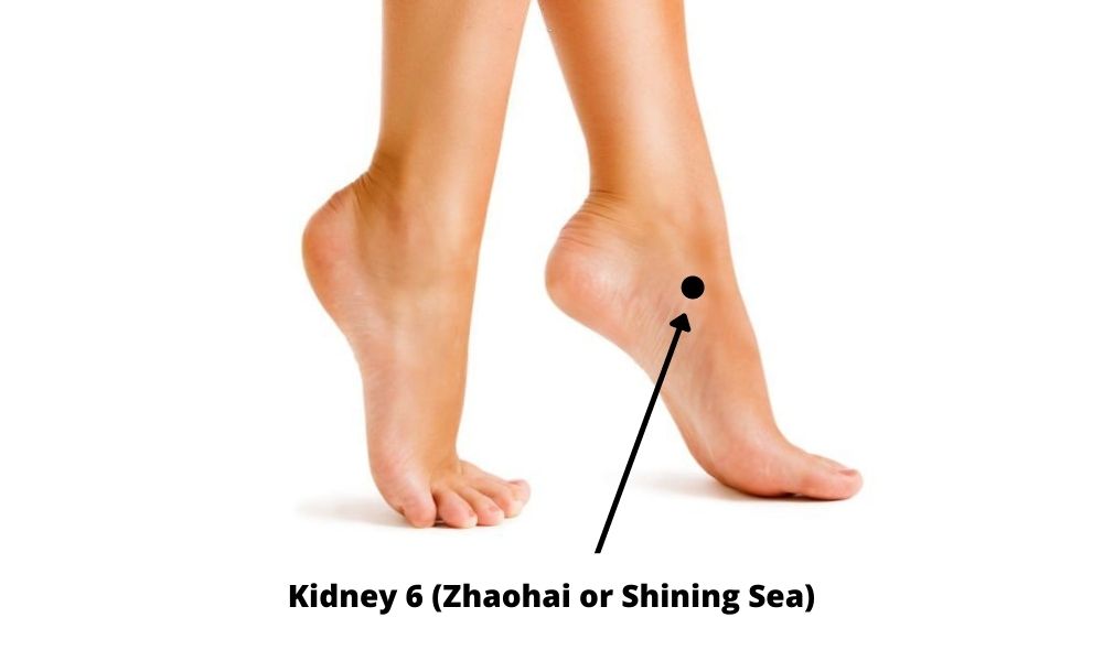 Acupressure Point Kidney 6 KI 6 (Zhaohai or Shining Sea)