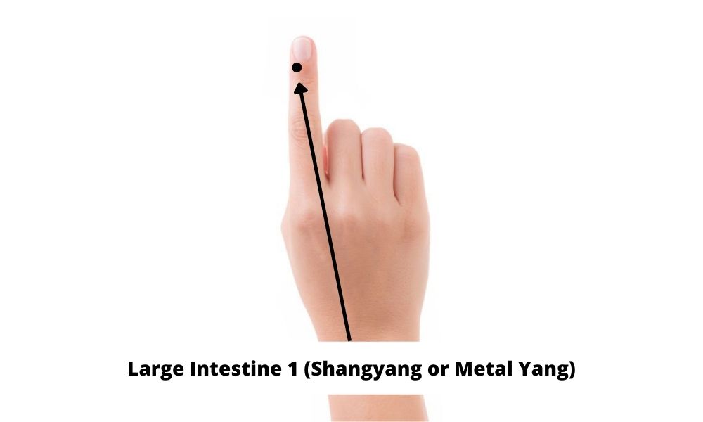 Acupressure Point Large Intestine 1 LI 1 (Shangyang or Metal Yang)