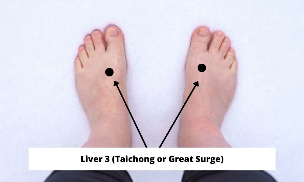 Acupressure Point Liver 3 LV 3 (Taichong or Great Surge)