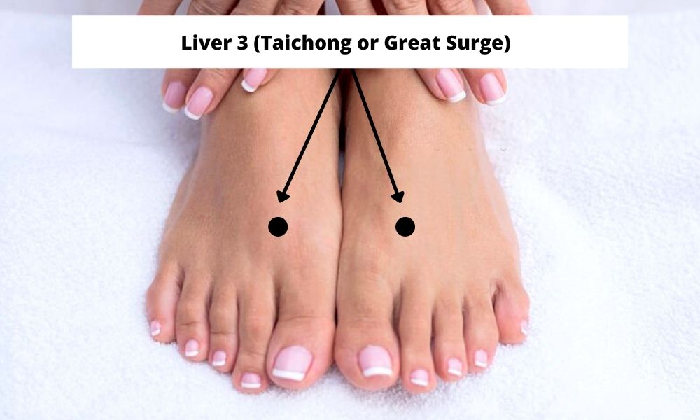Acupressure Point Liver 3 LV 3 (Taichong or Great Surge)