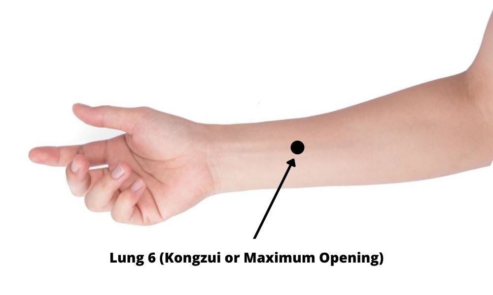 Acupressure Point Lung 6 LU 6 (Kongzui or Maximum Opening)