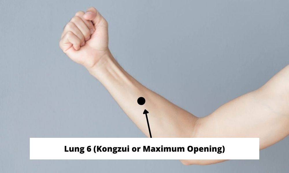 Acupressure Point Lung 6 LU6 (Kongzui or Maximum Opening)