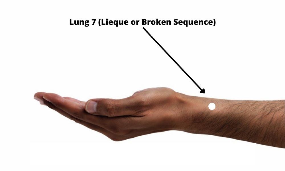 Acupressure Point Lung 7 LU 7 (Lieque or Broken Sequence)