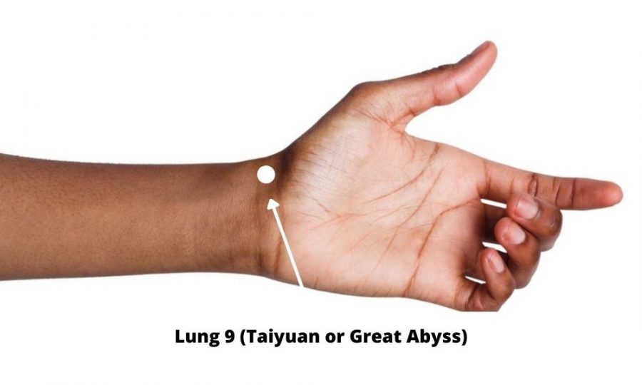 The 10 Best Acupressure Points for Hair Growth & Against Hair Loss