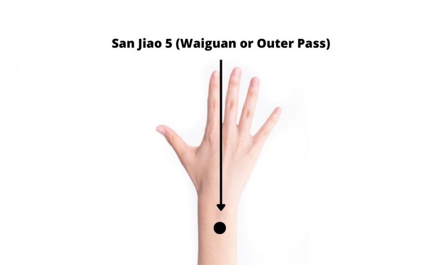 The 10 Best Acupressure Points for Shoulder Pain You Should Try