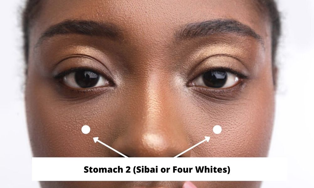 Acupressure Point Stomach 2 ST 2 (Sibai or Four Whites)