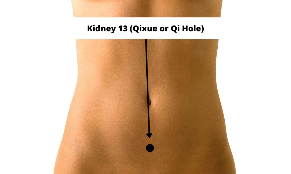Acupressure Point Kidney 13 KI 13 (Qixue or Qi Hole)