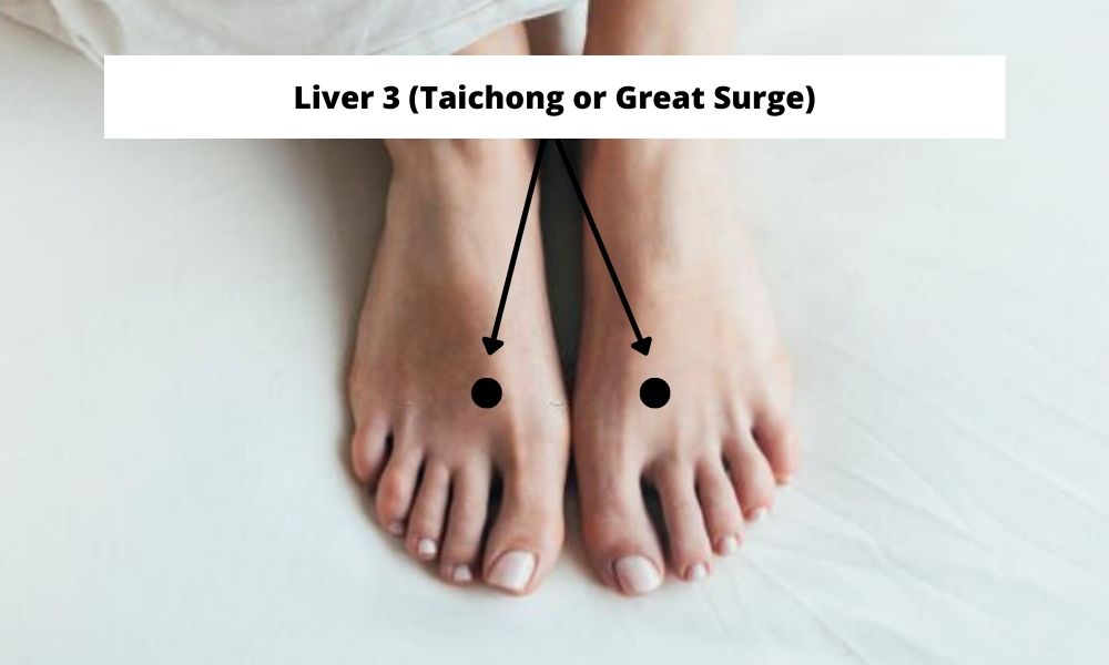 Acupressure Point Liver 3 LIV 3 (Taichong or Great Surge)